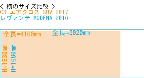 #C3 エアクロス SUV 2017- + レヴァンテ MODENA 2016-